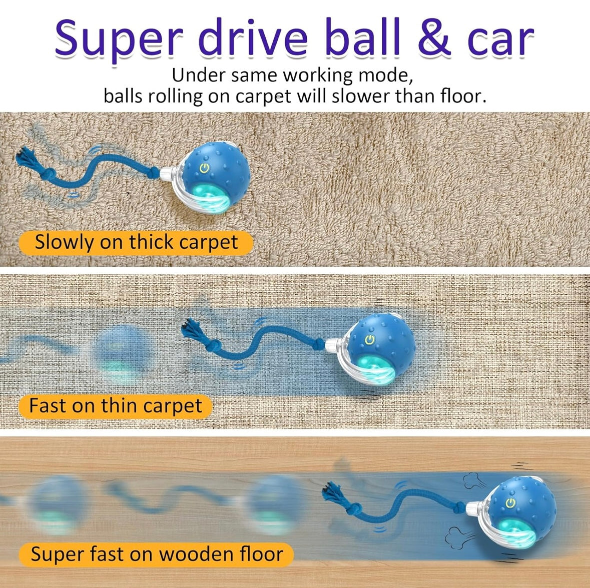 PurrBall™ – Interactive Cat Toy